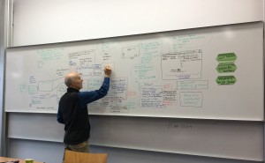 Markus Ulrich bei der Entwicklung der Systemanalyse