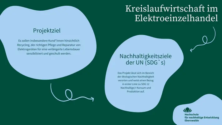 In der Infografik wird das Projektziel und die SDGs (Nachhaltigkeitsziele der UN) auf die sich das Mikroprojekt bezieht dargestellt: Es sollen insbesondere Kund*innen hinsichtlich Recyclings, der richtigen Pflege und Reparatur von Elektrogeräten für eine verlängerte Lebensdauer sensibilisiert und geschult werden. Das Projekt lässt sich im Bereich der ökologischen Nachhaltigkeit verorten und weist einen Bezug in erster Linie zu SDG 12 Nachhaltige/r Konsum und Produktion auf. 