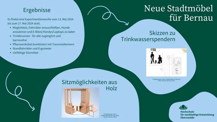 In der Infografik wird das Projektergebnis – eine 3D Grafik eines Sitzmöbels und Skizzen für Trinkwasserspender – dargestellt. Es findet außerdem eine Experimentierwoche vom 13. Mai 2024 bis zum 17. Mai 2024 statt.