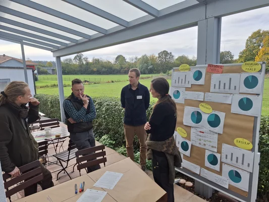 Workshop mit Akteur*innen der Schutzgebietsbetreuung Vier Personen bearbeiten gemeinsam eine Aufgabestellung. Im Hintergrund ist eine Pinnwand mit Ergebnissen.