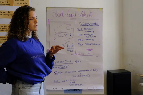 Studierende präsentieren ihr Projekt Sustainable Entrepreneurship and Social Innovation